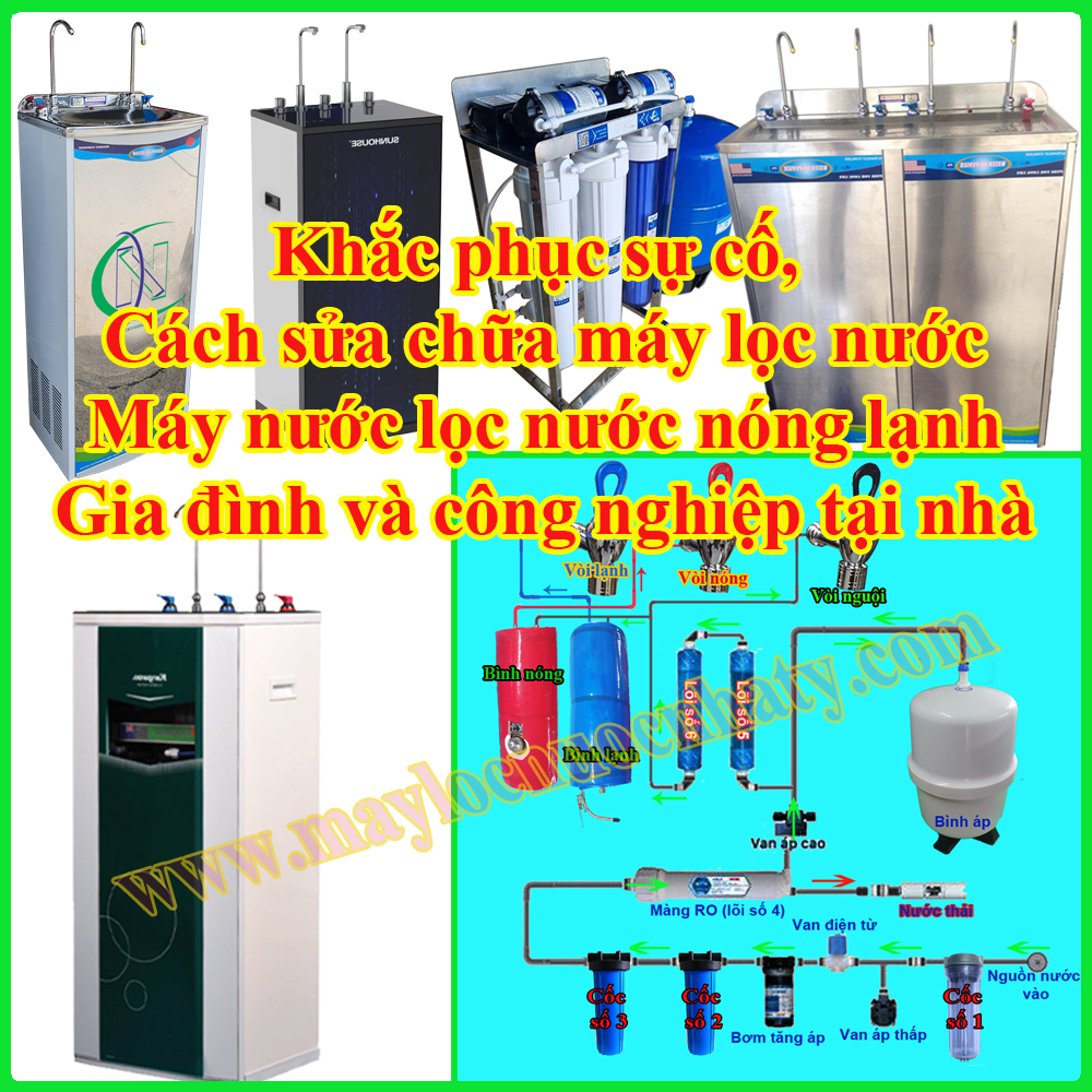 Sửa chữa máy lọc nước